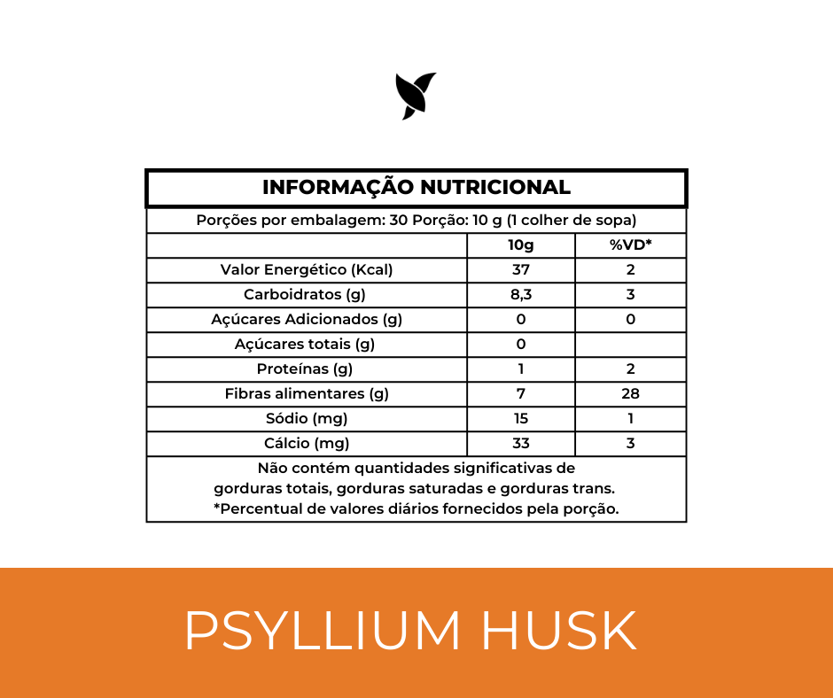 Kit - Café verde + Fit Slim + Psyllium Husk