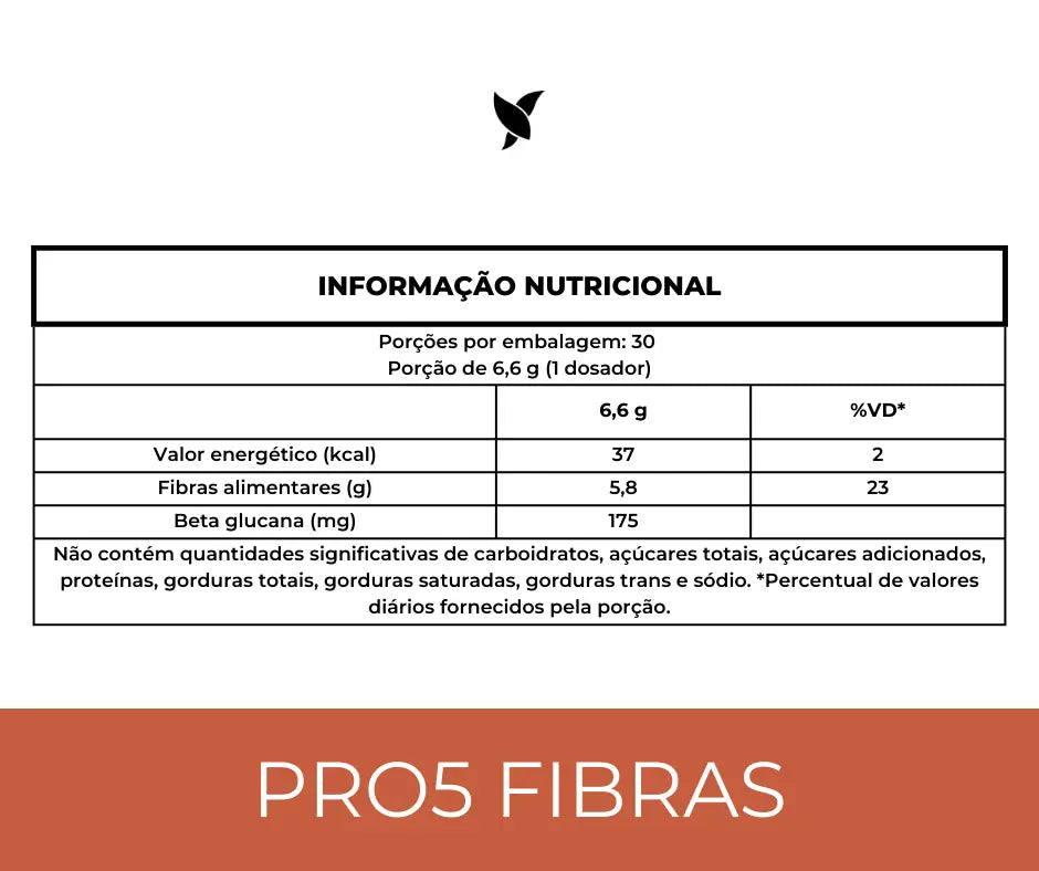 Pro5Fibras - Saúde Intestinal - Inulina, Goma Acácia, Psyllium, Beta Glucana e FOS