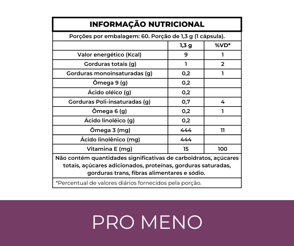 ProMeno – Óleo de Borragem, Prímula, Linhaça e Vitamina E  60 Cápsulas