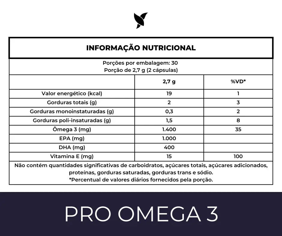 ProOmega 3 - Alta Concentração 1000EPA 400DHA - 60 Cápsulas