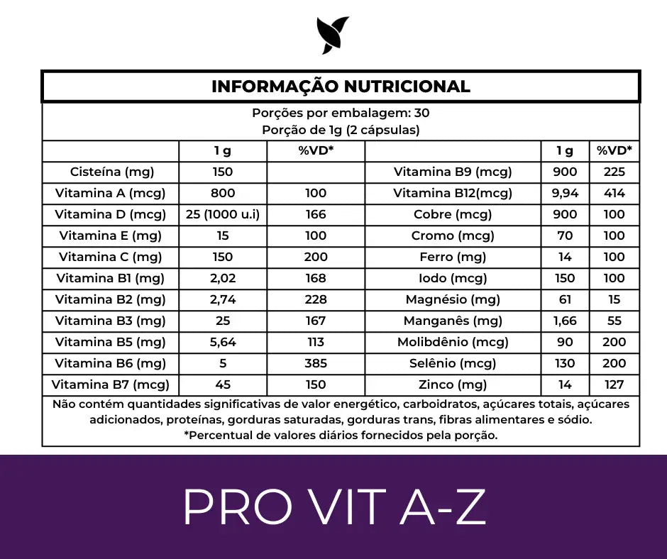 ProVit A-Z + NAC - Fórmula Metilada - Multivitamínico - 60 Cápsulas